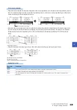 Preview for 641 page of Mitsubishi Electric MELSEC iQ-R Series Programming Manual