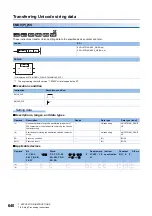 Preview for 642 page of Mitsubishi Electric MELSEC iQ-R Series Programming Manual