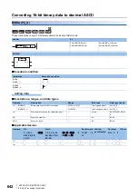 Preview for 644 page of Mitsubishi Electric MELSEC iQ-R Series Programming Manual