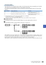 Preview for 645 page of Mitsubishi Electric MELSEC iQ-R Series Programming Manual