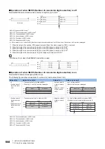 Preview for 646 page of Mitsubishi Electric MELSEC iQ-R Series Programming Manual