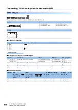 Preview for 648 page of Mitsubishi Electric MELSEC iQ-R Series Programming Manual