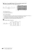 Preview for 650 page of Mitsubishi Electric MELSEC iQ-R Series Programming Manual