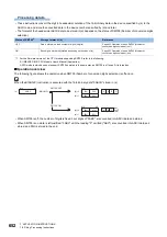 Preview for 654 page of Mitsubishi Electric MELSEC iQ-R Series Programming Manual