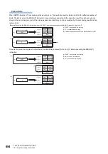 Preview for 656 page of Mitsubishi Electric MELSEC iQ-R Series Programming Manual