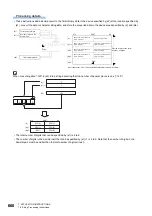 Preview for 662 page of Mitsubishi Electric MELSEC iQ-R Series Programming Manual