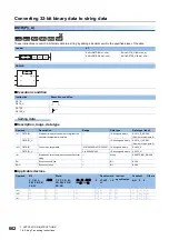 Preview for 664 page of Mitsubishi Electric MELSEC iQ-R Series Programming Manual