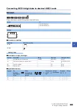 Preview for 667 page of Mitsubishi Electric MELSEC iQ-R Series Programming Manual