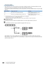 Preview for 668 page of Mitsubishi Electric MELSEC iQ-R Series Programming Manual