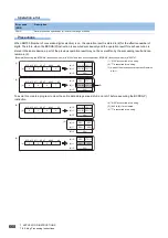 Preview for 670 page of Mitsubishi Electric MELSEC iQ-R Series Programming Manual