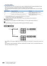 Preview for 672 page of Mitsubishi Electric MELSEC iQ-R Series Programming Manual