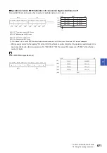 Preview for 673 page of Mitsubishi Electric MELSEC iQ-R Series Programming Manual