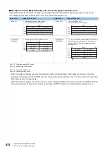 Preview for 674 page of Mitsubishi Electric MELSEC iQ-R Series Programming Manual