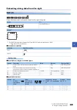 Preview for 691 page of Mitsubishi Electric MELSEC iQ-R Series Programming Manual