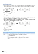 Preview for 696 page of Mitsubishi Electric MELSEC iQ-R Series Programming Manual