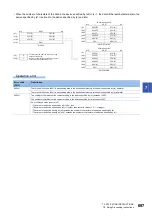 Preview for 699 page of Mitsubishi Electric MELSEC iQ-R Series Programming Manual