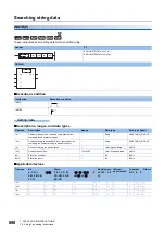 Preview for 700 page of Mitsubishi Electric MELSEC iQ-R Series Programming Manual