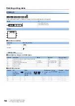 Preview for 704 page of Mitsubishi Electric MELSEC iQ-R Series Programming Manual