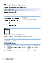 Preview for 706 page of Mitsubishi Electric MELSEC iQ-R Series Programming Manual