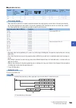 Preview for 707 page of Mitsubishi Electric MELSEC iQ-R Series Programming Manual