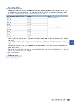 Preview for 709 page of Mitsubishi Electric MELSEC iQ-R Series Programming Manual