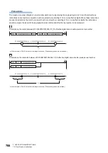 Preview for 710 page of Mitsubishi Electric MELSEC iQ-R Series Programming Manual