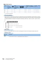 Preview for 716 page of Mitsubishi Electric MELSEC iQ-R Series Programming Manual