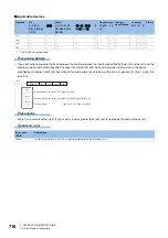 Preview for 718 page of Mitsubishi Electric MELSEC iQ-R Series Programming Manual