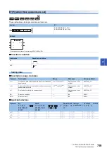 Preview for 721 page of Mitsubishi Electric MELSEC iQ-R Series Programming Manual