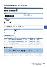 Preview for 737 page of Mitsubishi Electric MELSEC iQ-R Series Programming Manual