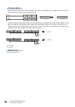 Preview for 750 page of Mitsubishi Electric MELSEC iQ-R Series Programming Manual