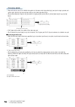 Preview for 764 page of Mitsubishi Electric MELSEC iQ-R Series Programming Manual