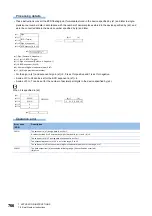 Preview for 768 page of Mitsubishi Electric MELSEC iQ-R Series Programming Manual