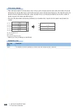 Preview for 842 page of Mitsubishi Electric MELSEC iQ-R Series Programming Manual