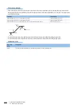 Preview for 862 page of Mitsubishi Electric MELSEC iQ-R Series Programming Manual