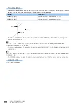 Preview for 870 page of Mitsubishi Electric MELSEC iQ-R Series Programming Manual