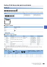 Preview for 871 page of Mitsubishi Electric MELSEC iQ-R Series Programming Manual