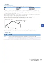 Preview for 873 page of Mitsubishi Electric MELSEC iQ-R Series Programming Manual