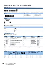 Preview for 874 page of Mitsubishi Electric MELSEC iQ-R Series Programming Manual