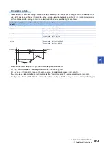 Preview for 875 page of Mitsubishi Electric MELSEC iQ-R Series Programming Manual