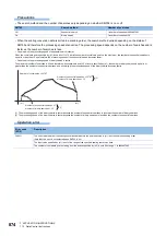 Preview for 876 page of Mitsubishi Electric MELSEC iQ-R Series Programming Manual