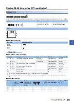 Preview for 879 page of Mitsubishi Electric MELSEC iQ-R Series Programming Manual