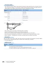 Preview for 880 page of Mitsubishi Electric MELSEC iQ-R Series Programming Manual