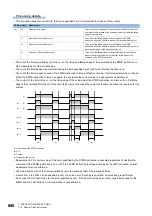 Preview for 888 page of Mitsubishi Electric MELSEC iQ-R Series Programming Manual