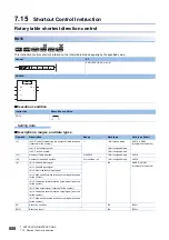 Preview for 890 page of Mitsubishi Electric MELSEC iQ-R Series Programming Manual