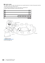 Preview for 892 page of Mitsubishi Electric MELSEC iQ-R Series Programming Manual