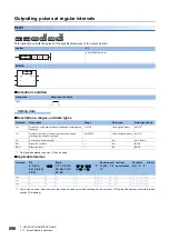 Preview for 898 page of Mitsubishi Electric MELSEC iQ-R Series Programming Manual