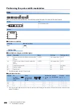 Preview for 900 page of Mitsubishi Electric MELSEC iQ-R Series Programming Manual