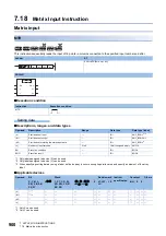 Preview for 902 page of Mitsubishi Electric MELSEC iQ-R Series Programming Manual