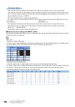 Preview for 906 page of Mitsubishi Electric MELSEC iQ-R Series Programming Manual